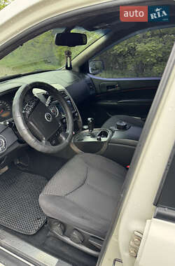 Внедорожник / Кроссовер SsangYong Kyron 2013 в 