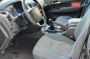 Внедорожник / Кроссовер SsangYong Kyron 2007 в 
