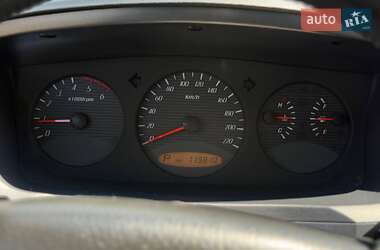 Внедорожник / Кроссовер SsangYong Kyron 2011 в 