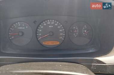Внедорожник / Кроссовер SsangYong Kyron 2008 в 