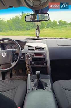 Внедорожник / Кроссовер SsangYong Kyron 2012 в 