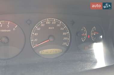 Внедорожник / Кроссовер SsangYong Kyron 2007 в 