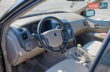 Внедорожник / Кроссовер SsangYong Kyron 2007 в 