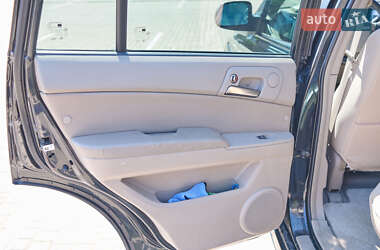 Внедорожник / Кроссовер SsangYong Kyron 2007 в 