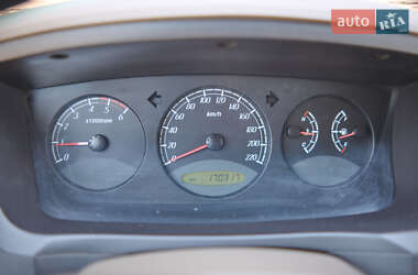 Внедорожник / Кроссовер SsangYong Kyron 2007 в 