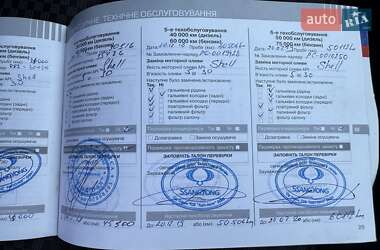 Внедорожник / Кроссовер SsangYong Kyron 2014 в 