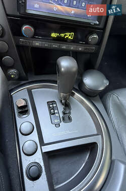 Позашляховик / Кросовер SsangYong Kyron 2005 в 