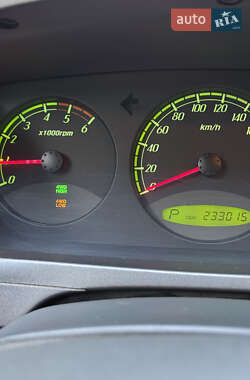 Позашляховик / Кросовер SsangYong Kyron 2005 в 