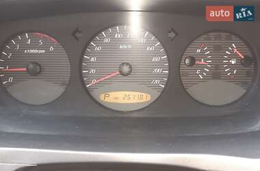 Внедорожник / Кроссовер SsangYong Kyron 2014 в 