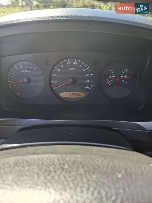 Позашляховик / Кросовер SsangYong Kyron 2010 в Корюківці