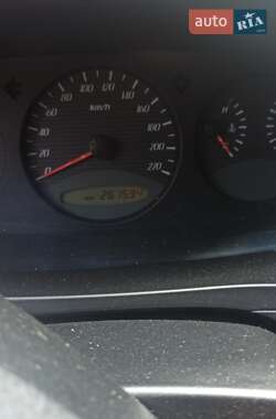 Позашляховик / Кросовер SsangYong Kyron 2008 в 