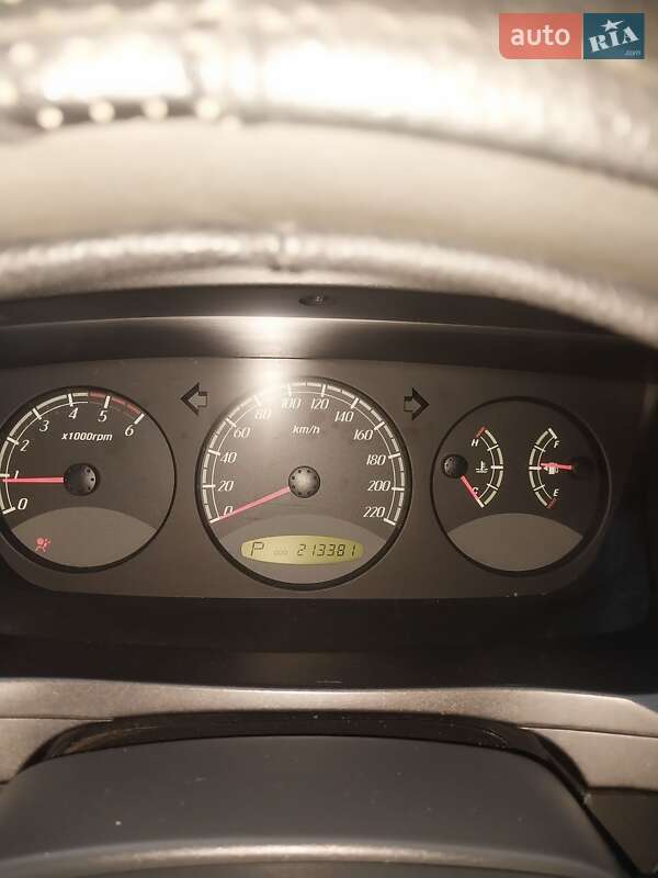 Позашляховик / Кросовер SsangYong Kyron 2006 в 