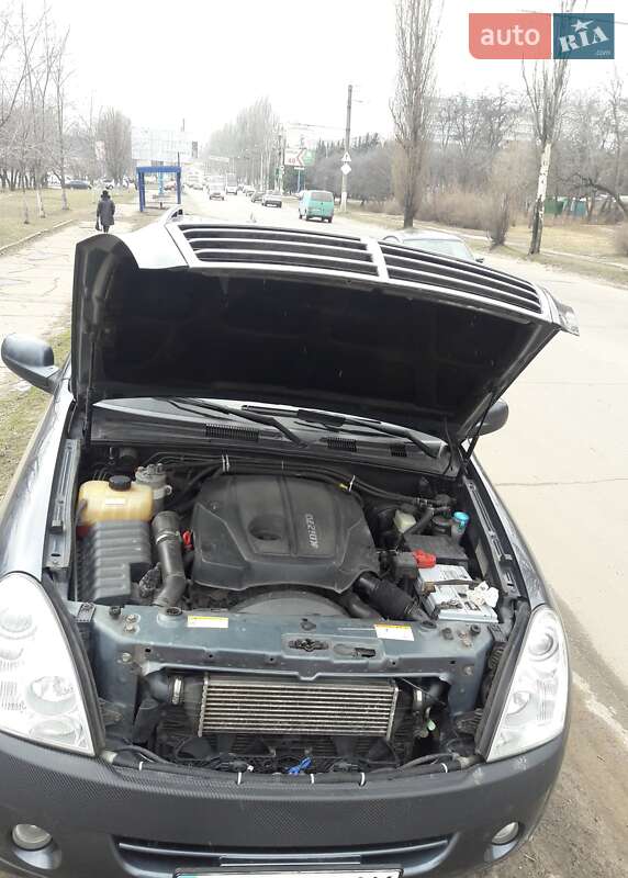 Внедорожник / Кроссовер SsangYong Rexton 2008 в Кропивницком