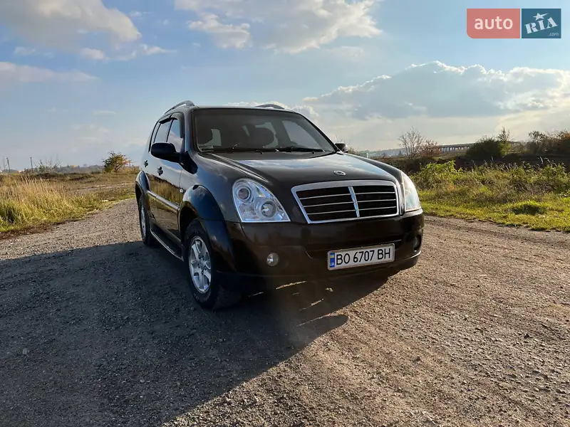 SsangYong Rexton