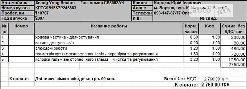 Внедорожник / Кроссовер SsangYong Rexton 2007 в Киеве