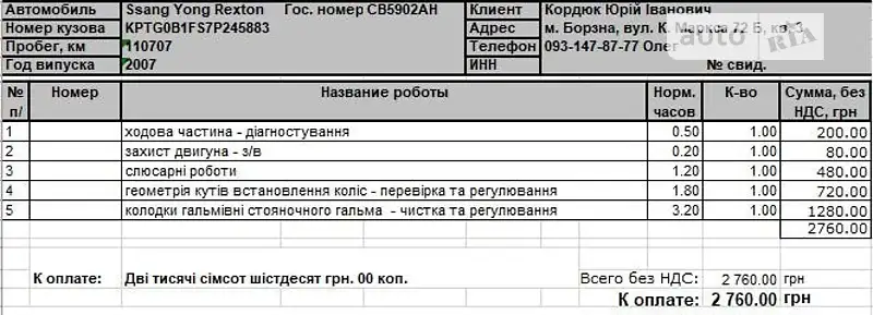 Внедорожник / Кроссовер SsangYong Rexton 2007 в Киеве документ