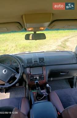 Внедорожник / Кроссовер SsangYong Rexton 2004 в 