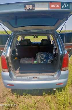 Внедорожник / Кроссовер SsangYong Rexton 2004 в 