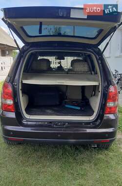 Внедорожник / Кроссовер SsangYong Rexton 2008 в 