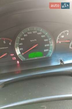 Внедорожник / Кроссовер SsangYong Rexton 2008 в 