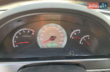Позашляховик / Кросовер SsangYong Rexton 2012 в 