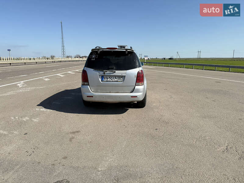 Внедорожник / Кроссовер SsangYong Rexton 2005 в Николаеве фото 4 Внедорожник / Кроссовер SsangYong Rexton 2005 в Николаеве