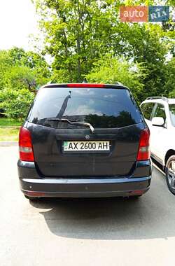 Позашляховик / Кросовер SsangYong Rexton 2008 в 