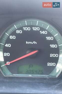 Позашляховик / Кросовер SsangYong Rexton 2008 в 