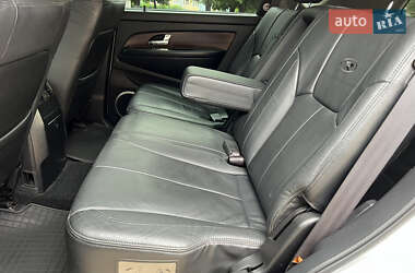 Позашляховик / Кросовер SsangYong Rexton 2008 в 