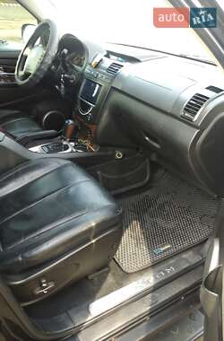 Внедорожник / Кроссовер SsangYong Rexton 2008 в 