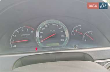 Позашляховик / Кросовер SsangYong Rexton 2007 в 