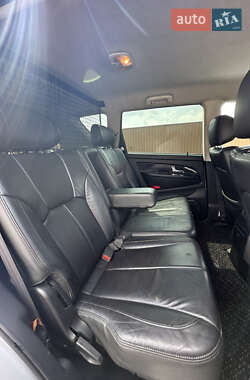 Позашляховик / Кросовер SsangYong Rexton 2008 в 