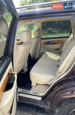 Внедорожник / Кроссовер SsangYong Rexton 2008 в 