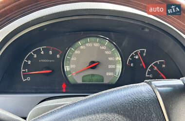 Позашляховик / Кросовер SsangYong Rexton 2004 в 