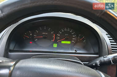 Внедорожник / Кроссовер SsangYong Rexton 2005 в 