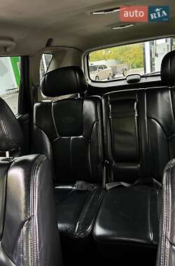 Позашляховик / Кросовер SsangYong Rexton 2007 в 