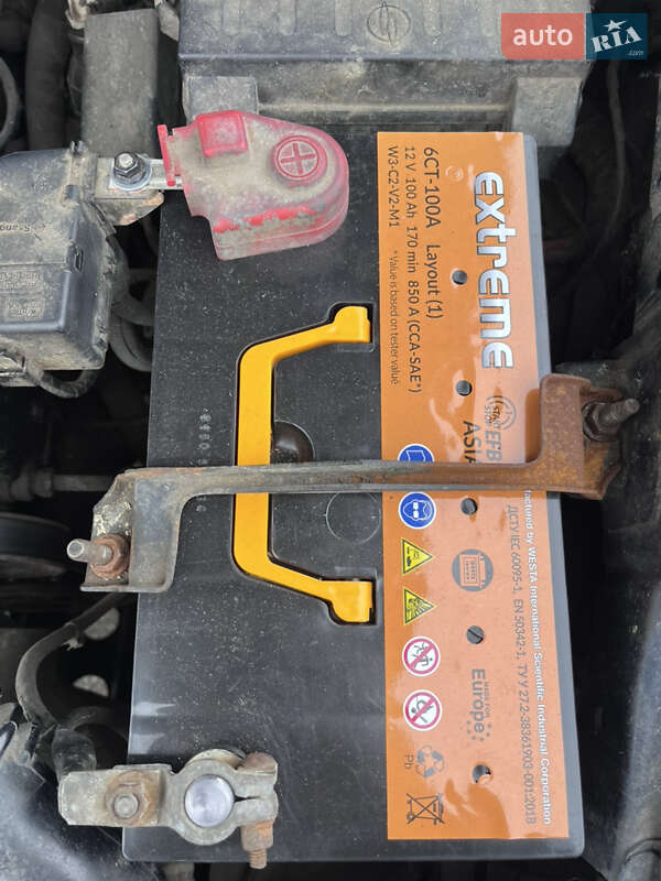 Позашляховик / Кросовер SsangYong Rexton 2005 в Бучі