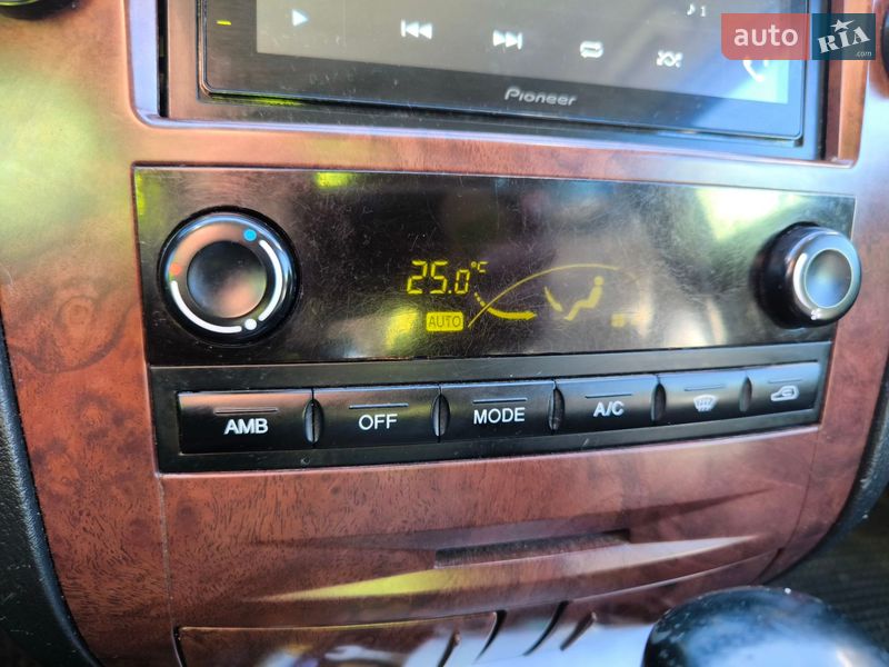 Внедорожник / Кроссовер SsangYong Rexton 2006 в Дружковке