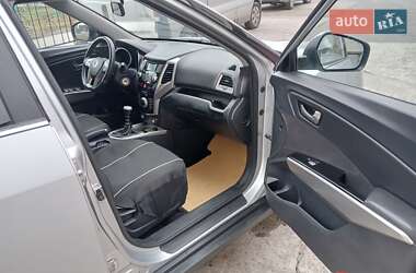 Внедорожник / Кроссовер SsangYong Tivoli 2016 в 