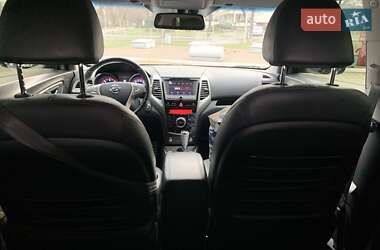 Внедорожник / Кроссовер SsangYong Tivoli 2015 в 
