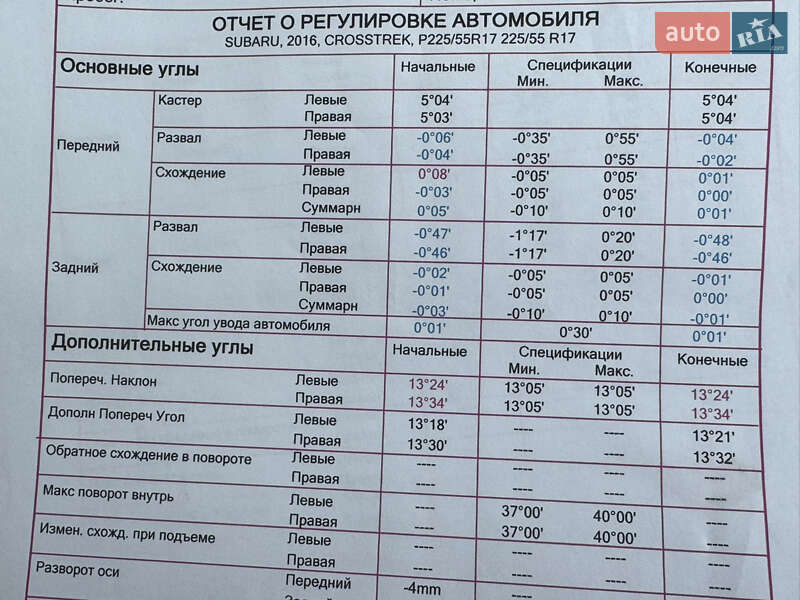 Внедорожник / Кроссовер Subaru Crosstrek 2015 в Хмельницком фото 43 Внедорожник / Кроссовер Subaru Crosstrek 2015 в Хмельницком