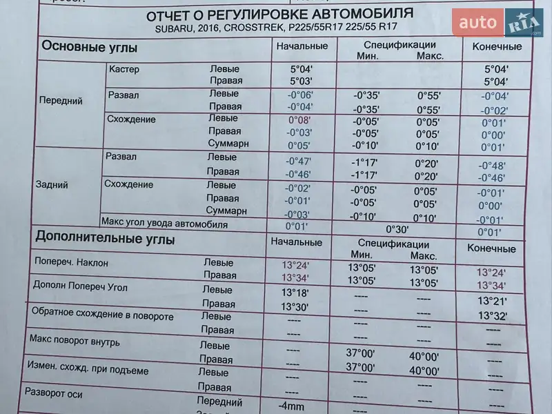 Внедорожник / Кроссовер Subaru Crosstrek 2015 в Хмельницком документ 10 фото Внедорожник / Кроссовер Subaru Crosstrek 2015 в Хмельницком документ