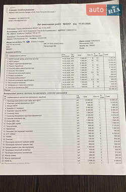 Внедорожник / Кроссовер Subaru Forester 2008 в 