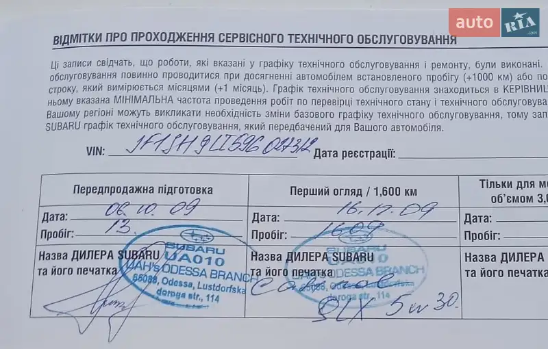 Внедорожник / Кроссовер Subaru Forester 2008 в Киеве документ