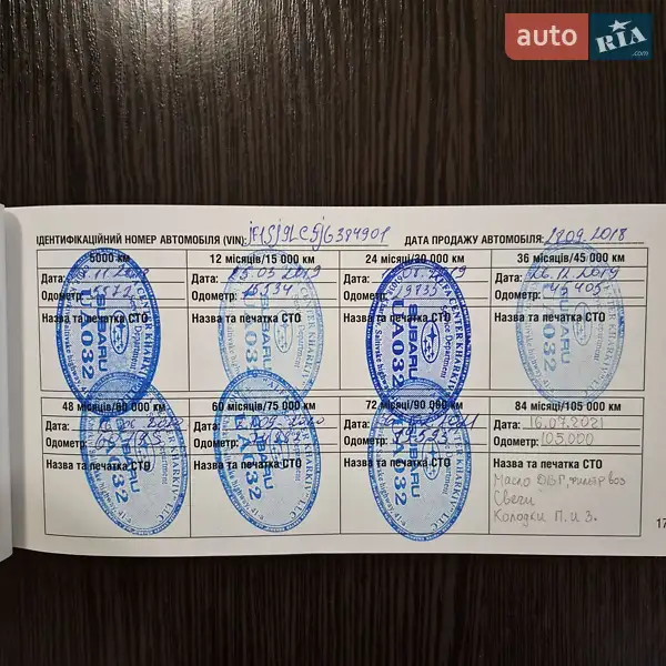 Внедорожник / Кроссовер Subaru Forester 2018 в Харькове документ