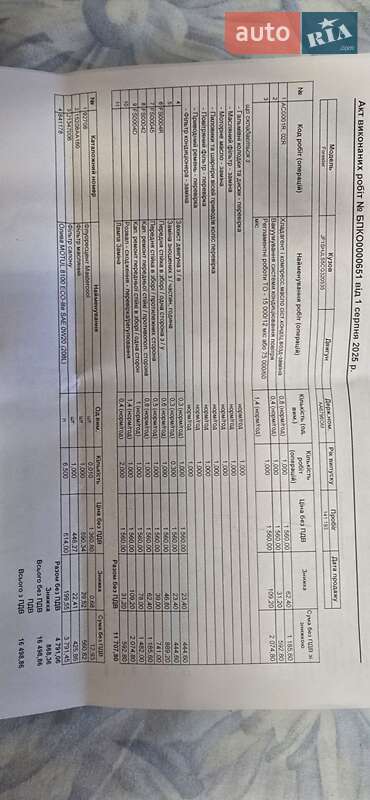 Внедорожник / Кроссовер Subaru Forester 2012 в Киеве