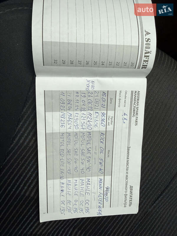 Внедорожник / Кроссовер Subaru Forester 2010 в Кременчуге