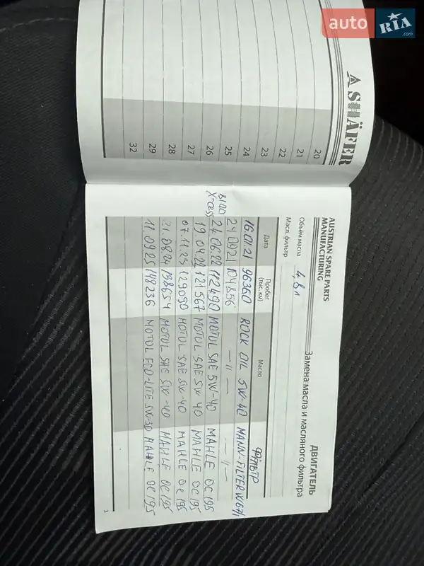 Внедорожник / Кроссовер Subaru Forester 2010 в Кременчуге документ