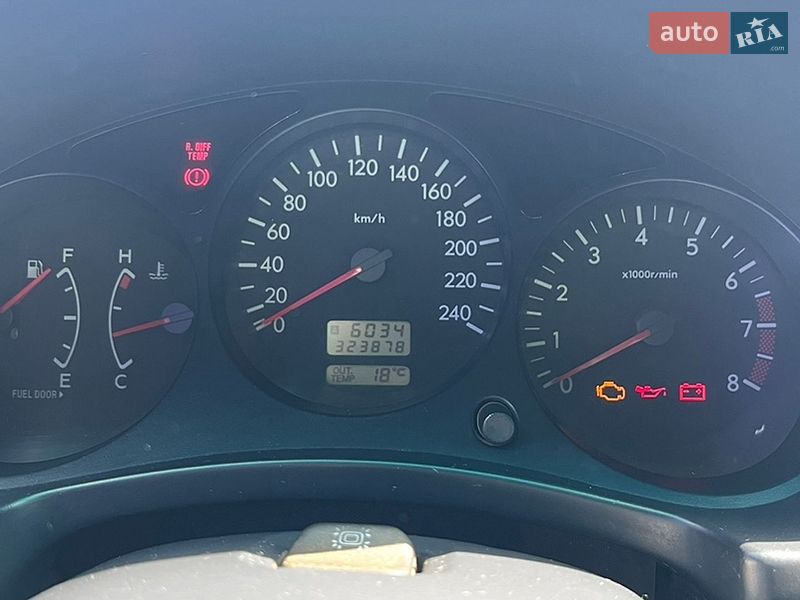Позашляховик / Кросовер Subaru Forester 2003 в Путивлі