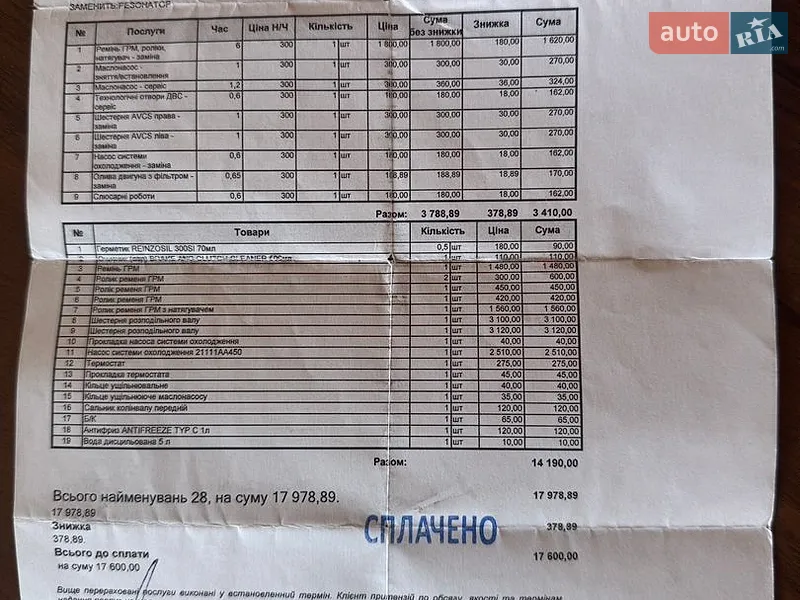 Позашляховик / Кросовер Subaru Forester 2006 в Києві документ